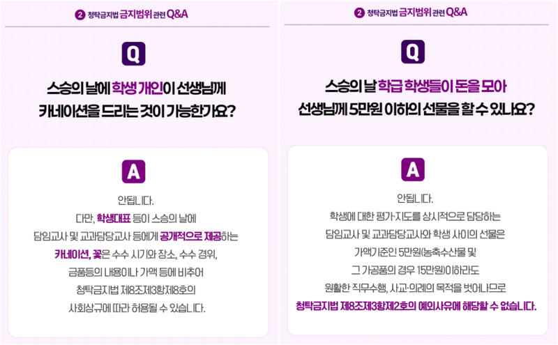지난 12일 스승의날을 앞두고 국민권익위원회가 홈페이지에 '스승의 날 청탁금지법 Q&A'로 올린 배너뉴스에는 학생이 선물이나 카네이션 등을 제공하는 걸 금지한다고 돼 있다./사진=국민권익위원회 홈페이지 캡처