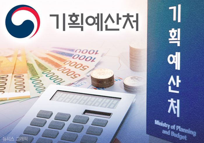 [서울=뉴시스]