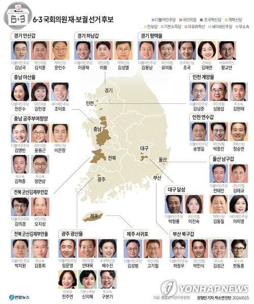 '미니총선' 재보선 14곳 판세는…與 10곳&middot;국힘 2곳서 우세 분석