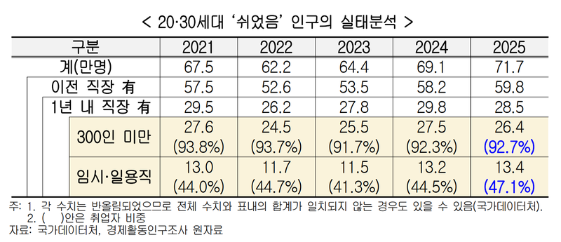 한국경영자총협회 제공.