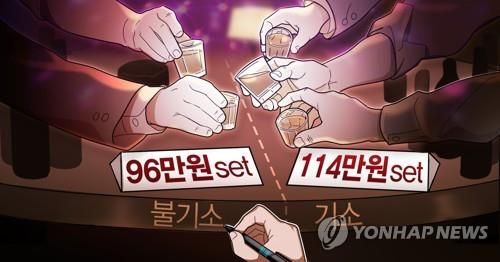 공수처, '룸살롱 접대' 지귀연 처분 고심…뇌물 여부 촉각 (출처=연합뉴스)