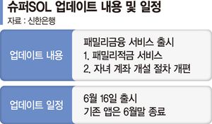 최신 뉴스 이미지
