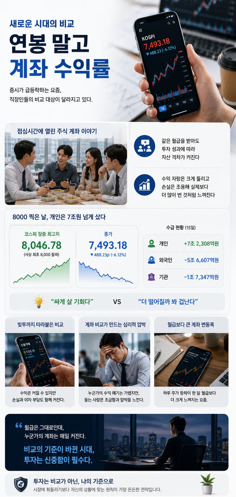 AI로 생성한 인포그래픽