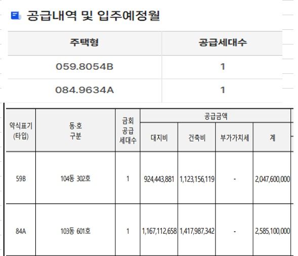 자료 : 청약홈