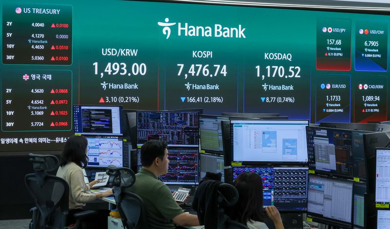 코스피가 장 초반 7500선 아래로 밀린 13일 서울 중구 하나은행 딜링룸 전광판에 코스피와 코스닥 지수, 원·달러 환율이 표시돼 있다. 2026.5.13 ⓒ 뉴스1 이종수 인턴기자