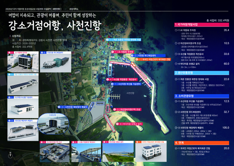 강릉 사천진항 사업계획도. 강원자치도 제공