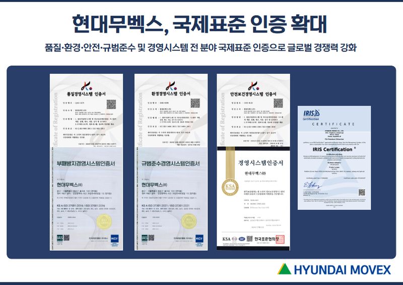 현대무벡스가 보유 국제표준인증서. 현대무벡스 제공