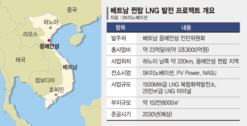 최태원 베트남 세일즈 결실… SK이노, LNG 프로젝트 착수