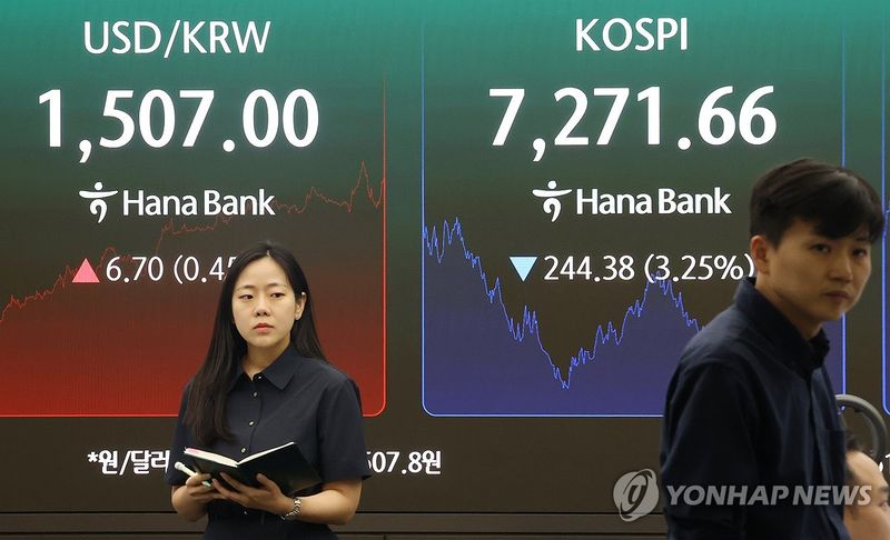 코스피, 7,270대 마감 (출처=연합뉴스)