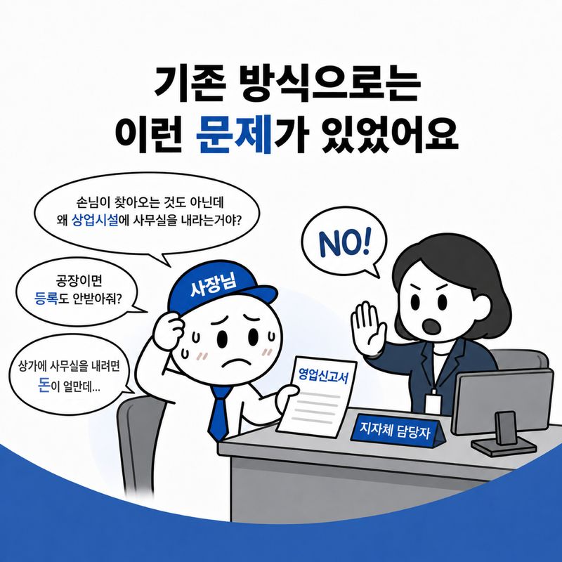 [옴부즈만 규제망치] 건강기능식품 통신판매업, 지식산업센터에 사무실 둬도 된다