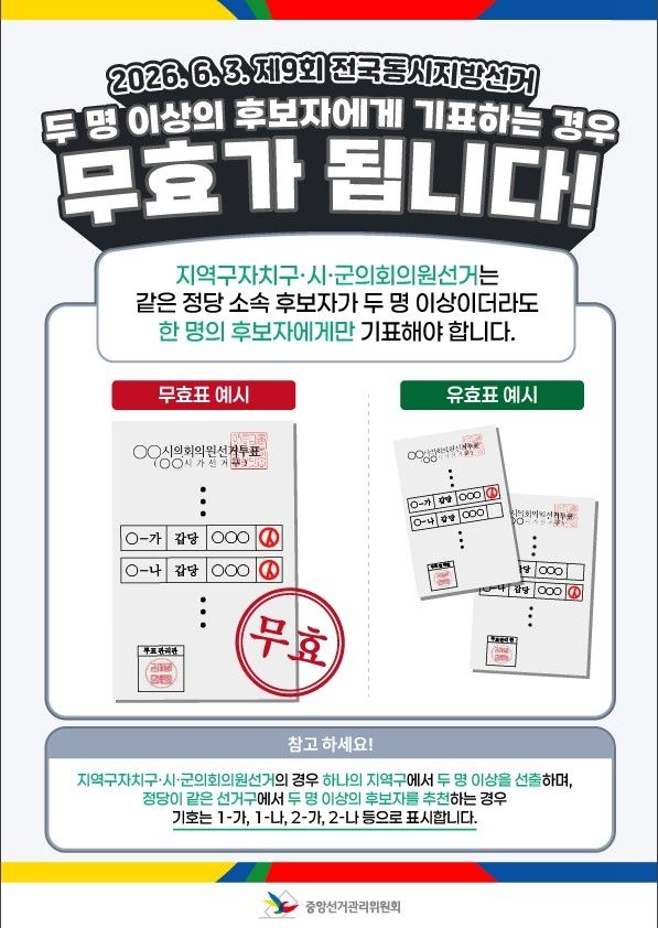 [팩트체크] 지역마다 투표용지 수 다르다고?…기본 7장이지만 4장 받는 곳도 (출처=연합뉴스)