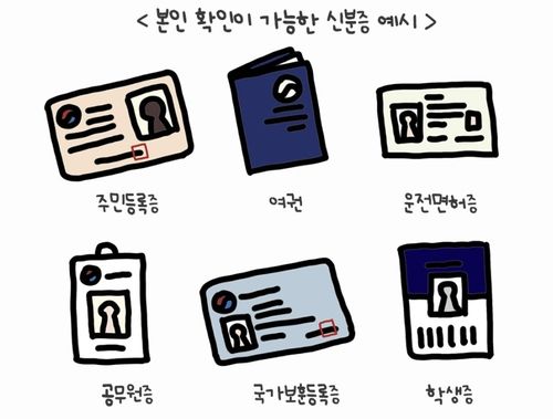 [팩트체크] 지역마다 투표용지 수 다르다고?…기본 7장이지만 4장 받는 곳도 (출처=연합뉴스)