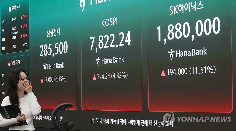 삼성전자·SK하이닉스 주가 (출처=연합뉴스)