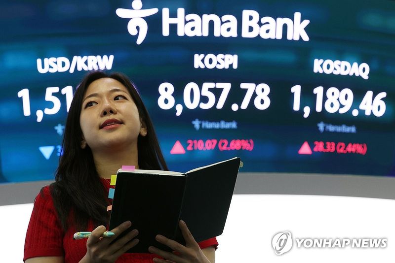 코스피, 8,000선 재돌파 (출처=연합뉴스)
