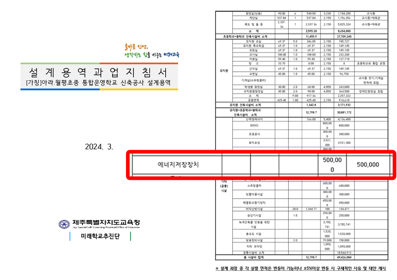 아라월평초중 통합운영학교 신축공사 설계용역 과업지시서 일부. 김광수 후보 측은 해당 자료에 에너지저장장치 ESS 예산 5억원이 명시돼 있었다며 고의숙 후보 측의 ‘내부정보’ 주장을 정면으로 문제 삼았다. /사진=김광수 후보 캠프 제공