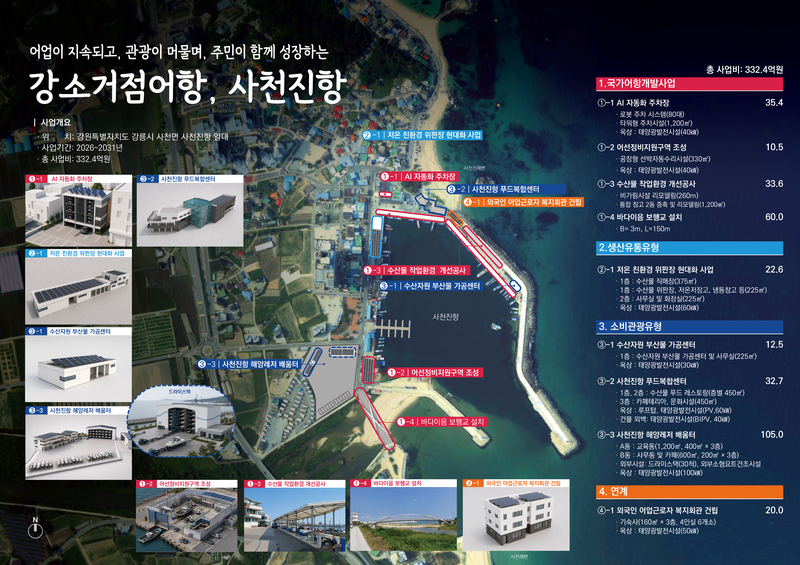 강릉시 사천진항 개발 종합계획도. 강릉시 제공