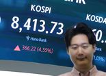 [Editorial] In a Surging Market, Beware of 2x Leveraged Samsung and SK hynix Products and Debt-Fueled Investing
