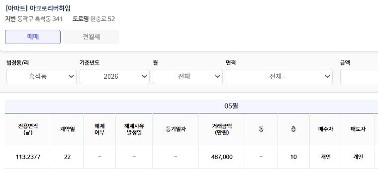 자료 : 국토교통부