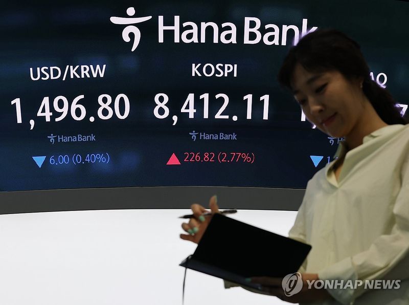 코스피 상승, 환율 하락 출발 (출처=연합뉴스)