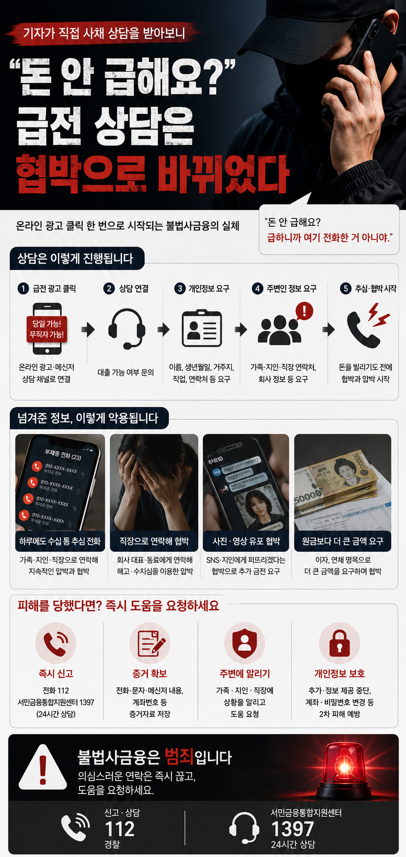 AI로 생성한 인포그래픽
