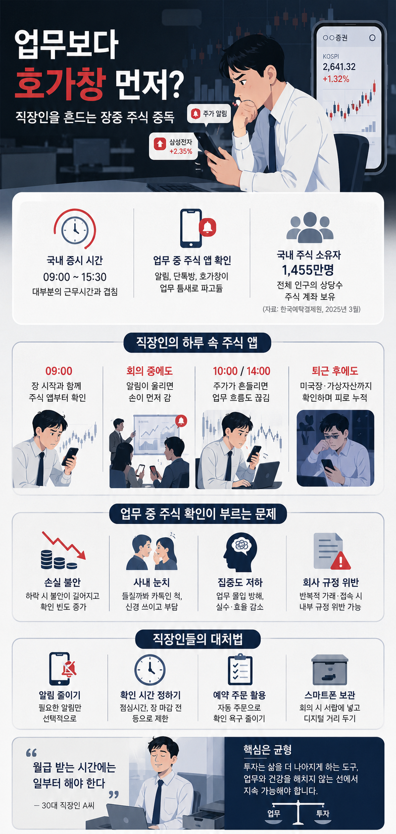 AI로 생성한 인포그래픽