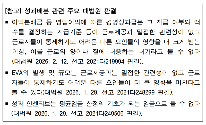 한국경영자총협회 제공.