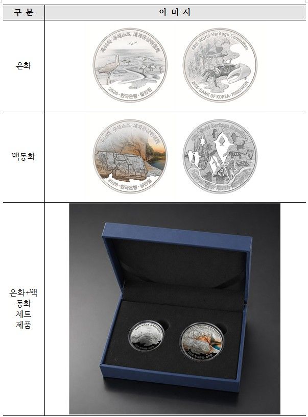한국조폐공사의 '제48차 유네스코 세계유산위원회 기념주화' 이미지