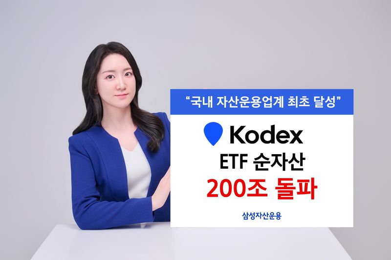 삼성자산운용 제공.