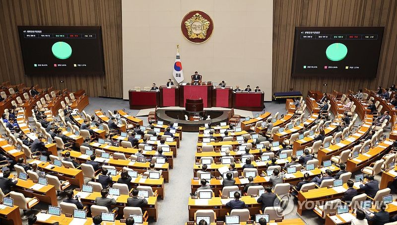 국회 본회의 모습 (출처=연합뉴스)