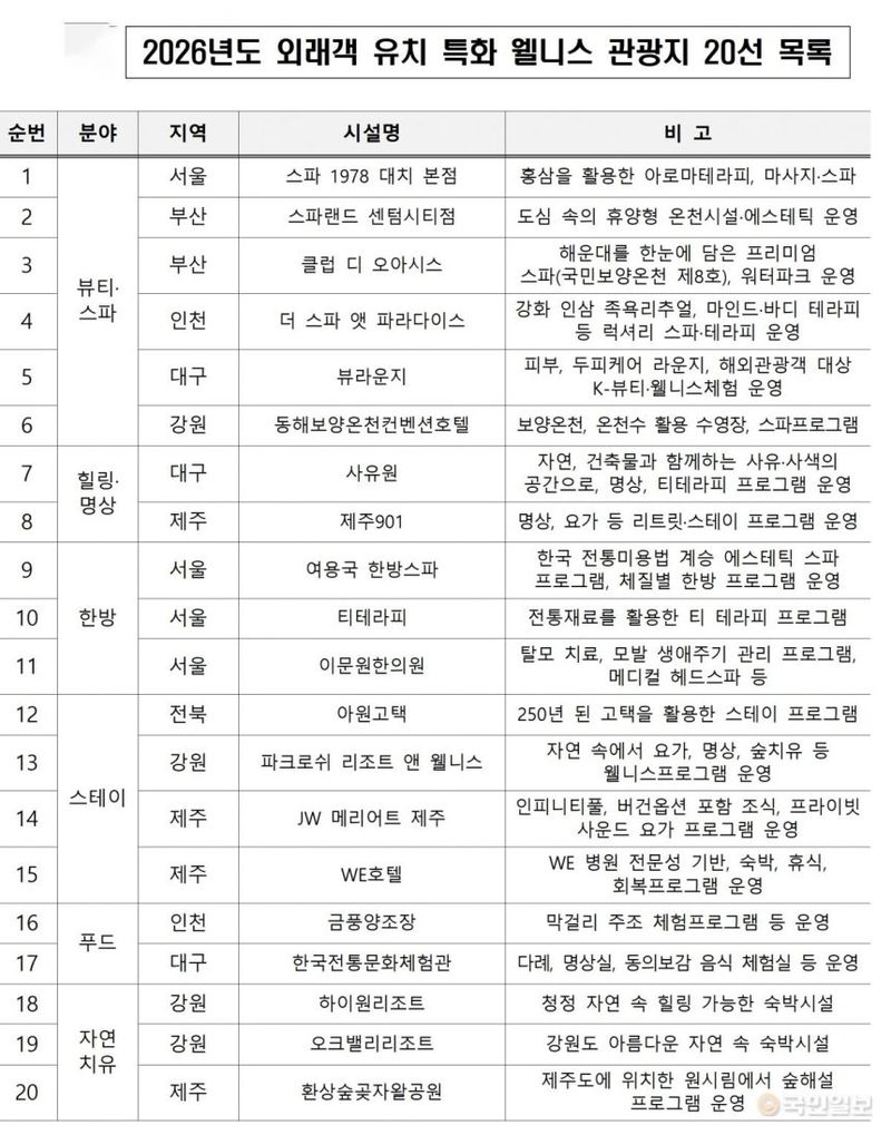 문화체육관광부 제공