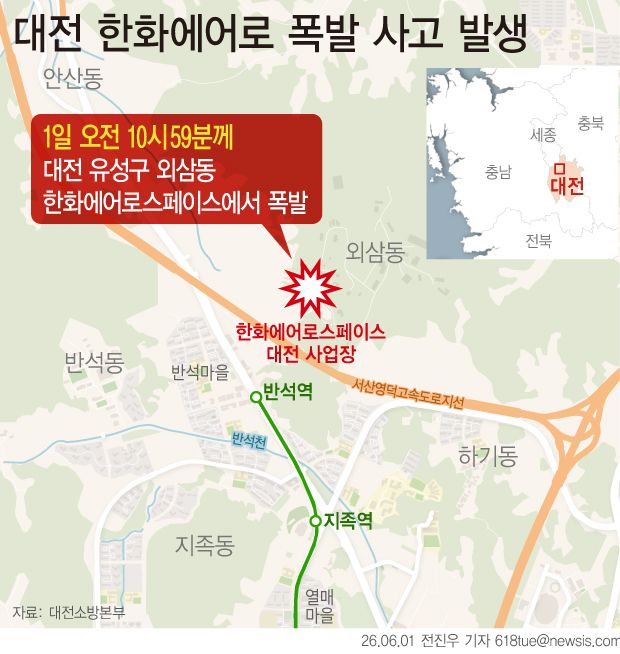 [서울=뉴시스] 1일 오전 대전 유성구 외삼동에 위치한 한화에어로스페이스 대전 사업장에서 폭발 사고가 발생했다. 경찰과 소방당국은 추진체 폭발로 사고가 발생한 것으로 보고 화재 진화 후 정확한 사고 원인 등을 조사할 방침이다. (그래픽=전진우 기자) 618tue@newsis.com