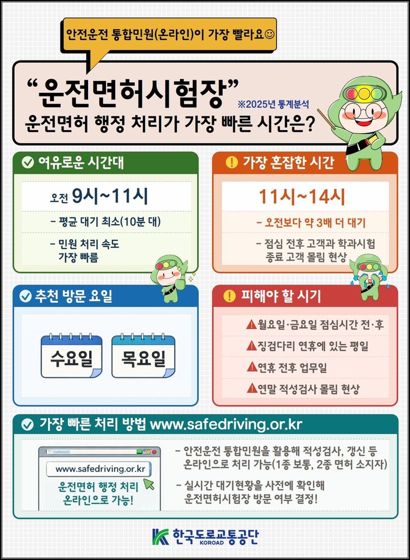 2025년 방문 고객 대기 현황 (출처=연합뉴스)