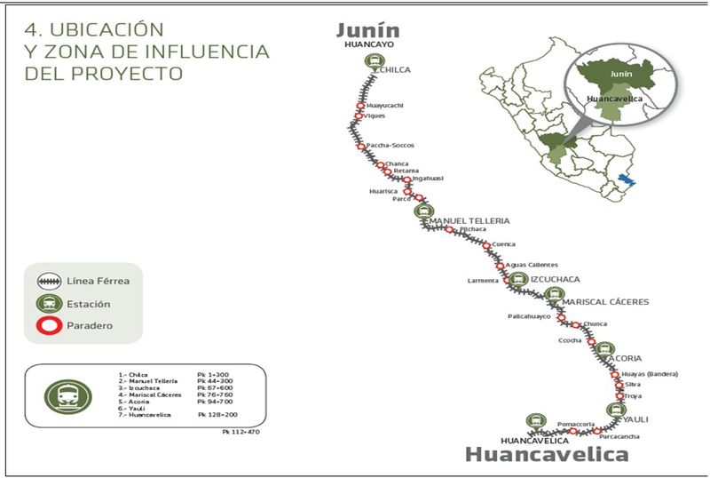 '페루 우앙카요∼우앙카벨리카 철도개량 시공 및 설계감리' 사업 위치 및 노선도