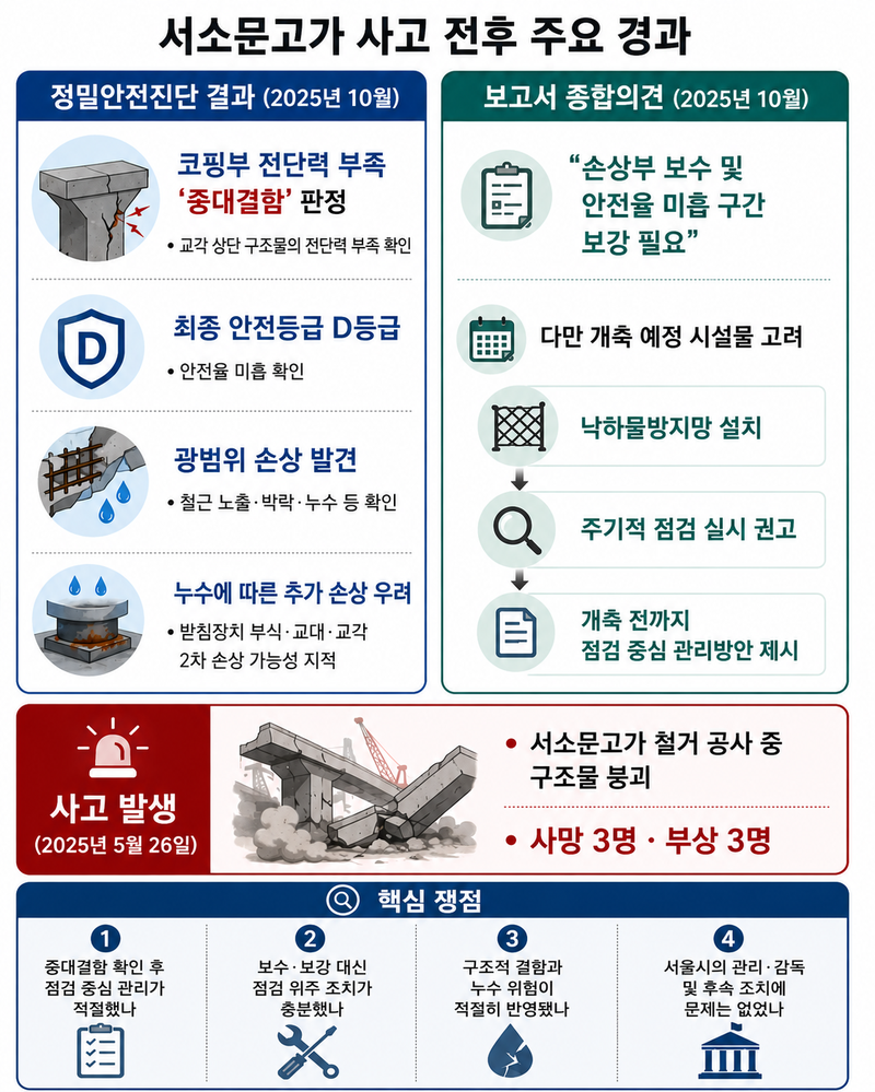 기사 내용 이해를 돕기 위해 AI로 생성한 이미지