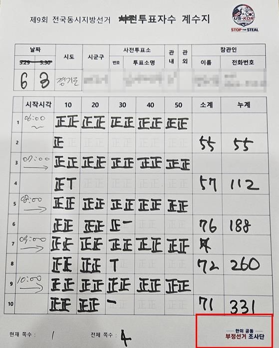 오픈 채팅방에 공유된 투표자수 계수지 (출처=연합뉴스)