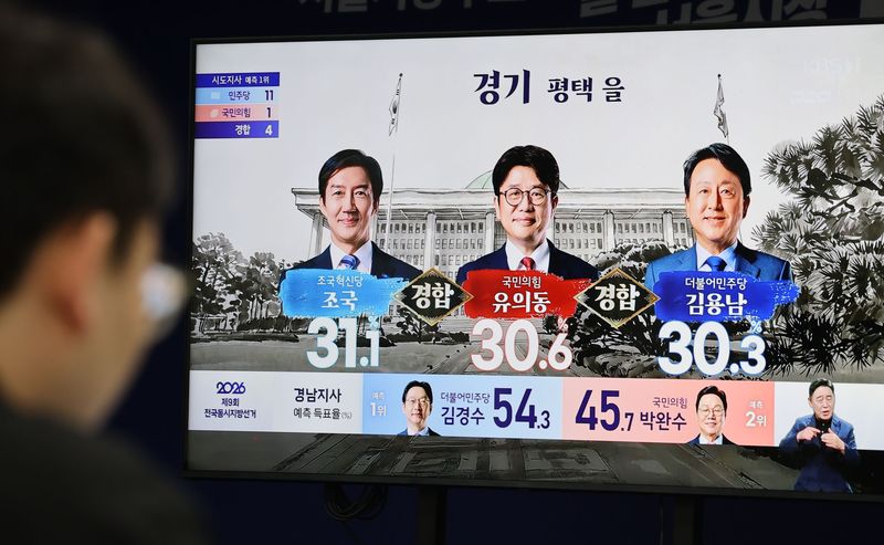 6·3 지방선거일인 3일 경기 평택시을 국회의원 재·보궐 선거 출구조사 결과가 발표되고 있다. (공동취재) 2026.6.3 ⓒ 뉴스1 안은나 기자