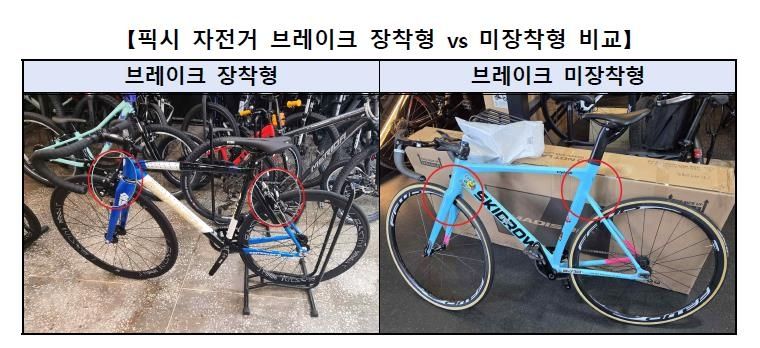 브레이크 뗀 자전거, 6개월 이하 징역…청소년 '픽시' 제동