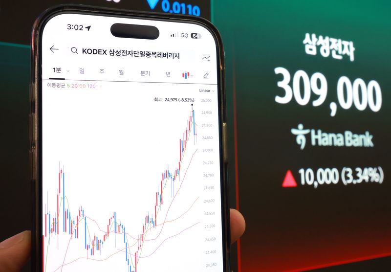 삼성전자와 SK하이닉스가 레버리지 상장지수펀드(ETF)에 출시된 27일 서울 중구 하나은행 딜링룸 현황판에 삼성전자 주가가 표시되고 있다. 2026.5.27 ⓒ 뉴스1 이호윤 기자