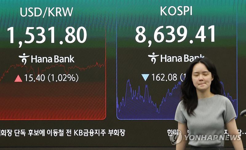 환율 자료사진.연합뉴