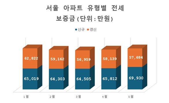 '오래 살라' 약속한 집주인의 변심...'1억2000만원 어디서 구하나' 한숨 [부동산 아토즈]