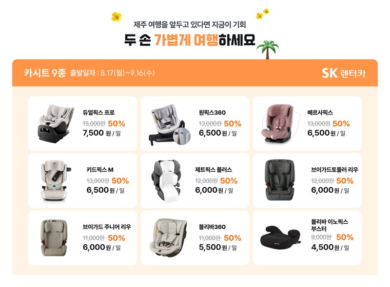 "짐은 가볍게..가격도 가볍게" SK렌터카, 제주 '여행템' 할인이벤트