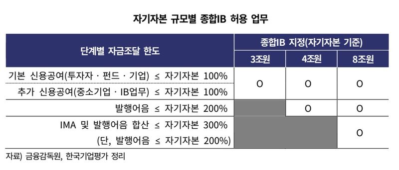 *재판매 및 DB 금지