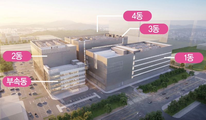 LG유플러스 파주 AI데이터센터 조감도 LG유플러스 제공