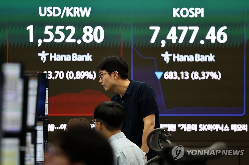 급락장에 코스피 서킷 브레이커 발동 (출처=연합뉴스)
