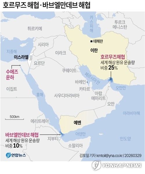 이란, 호르무즈 이어 홍해까지 '에너지 동맥' 통제확대 시도 (출처=연합뉴스)