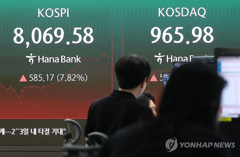코스피 8000 회복 (출처=연합뉴스)