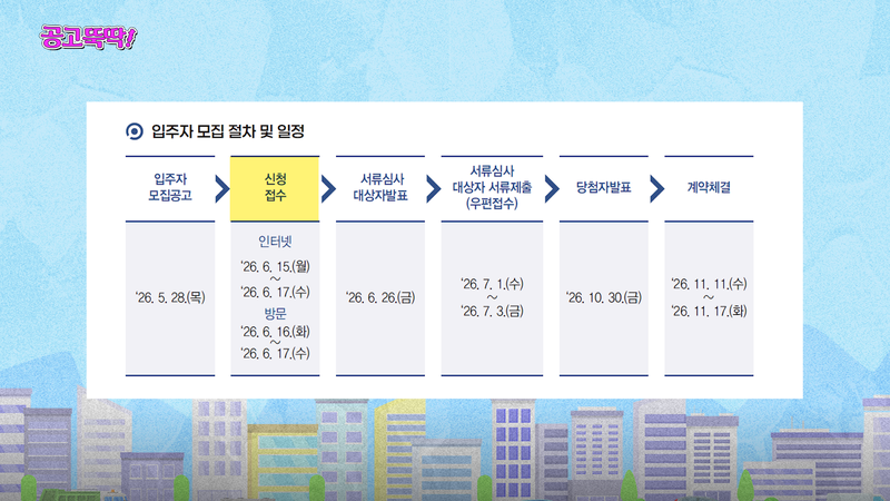 "월세 30만원에 강남 사는 법"...행복주택 1884가구 나온다 [집 나와라 뚝딱!]