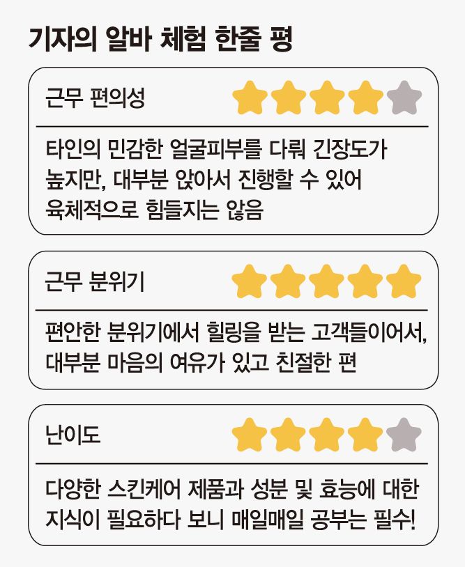 "고객님, 클렌징 먼저 할게요" 긴장감에 손 떨렸던 하루 [잡(JOB)스러운 기자들]