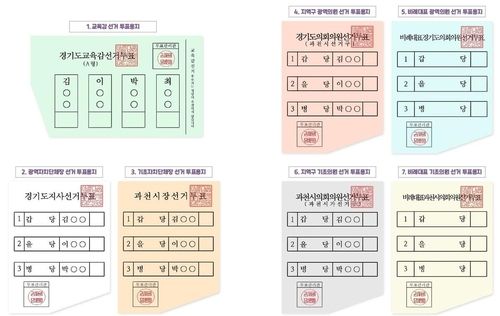 7장의 투표용지 예시 (출처=연합뉴스)