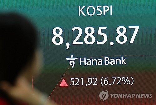 코스피, 장초반 7% 급등해 '8천피' 탈환 (출처=연합뉴스)